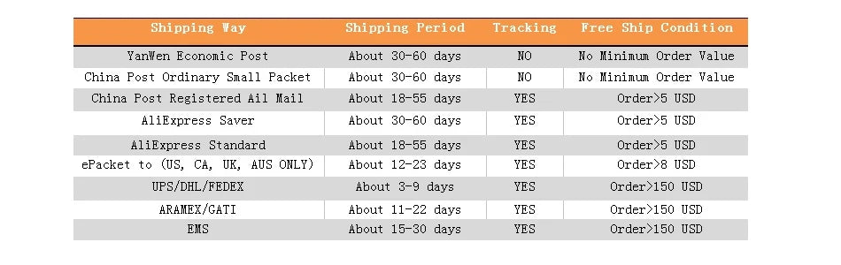 Kinel Hot Crystal Flower Drop Earrings for Women 585 Rose Gold Color With Natural Zircon Accessories High Quality Daily Jewelry